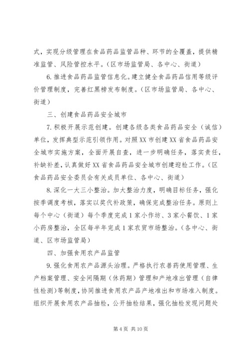 社区药品安全工作计划.docx