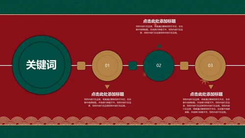 中式牛年春节PPT模板