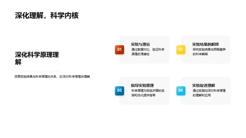 科学实验之途