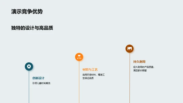 科技风其他行业相册图集PPT模板