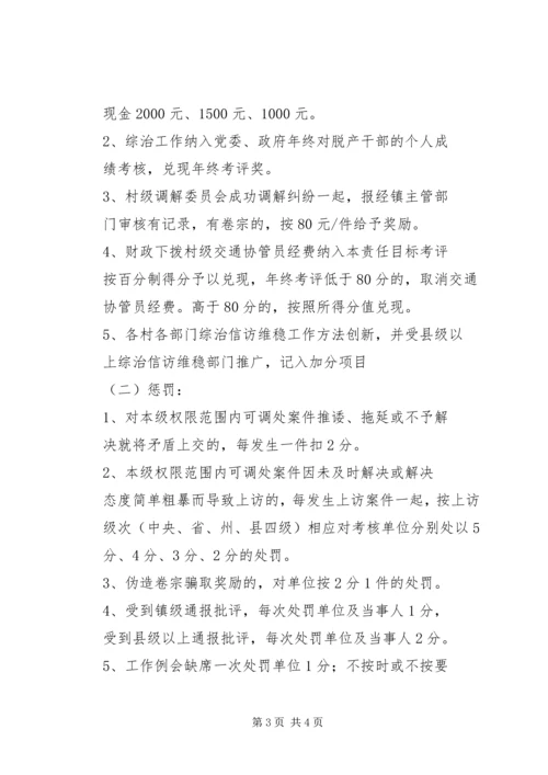 综治考评方案[小编推荐].docx