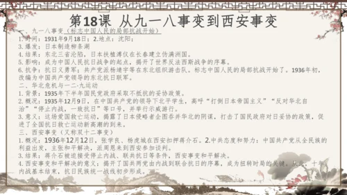 2024-2025学年部编版八年级上册历史知识点