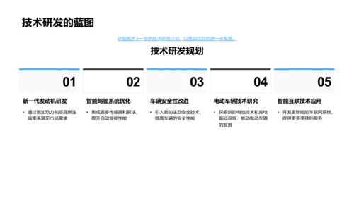 汽车项目季度报告