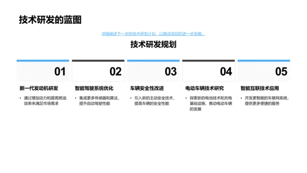 汽车项目季度报告