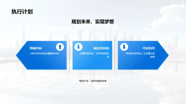 规划未来，驭见梦想