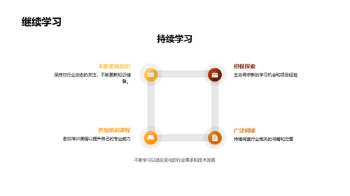 我与未来的职业规划