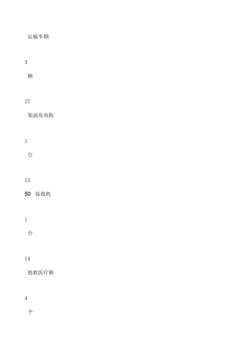 在建工程防洪应急方案