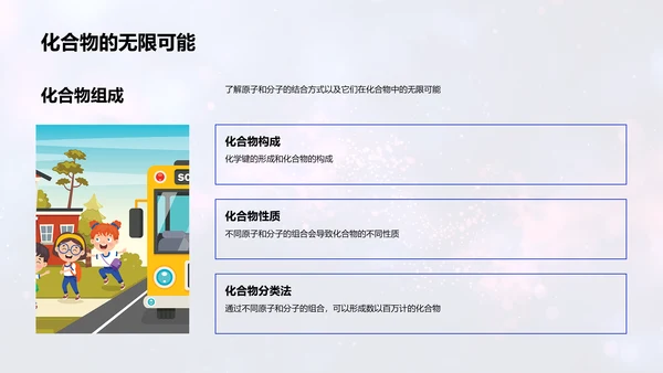化学反应解析PPT模板