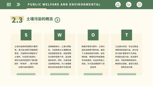 绿色简约公益环保教育PPT模板