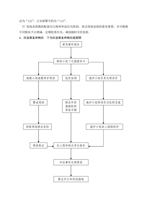 项目部应急预案.docx