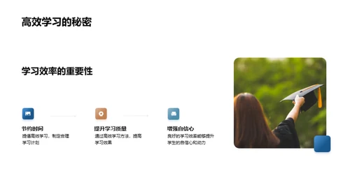 高三生存指南