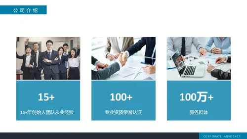 蓝色简约实拍风企业画册PPT模板公司
