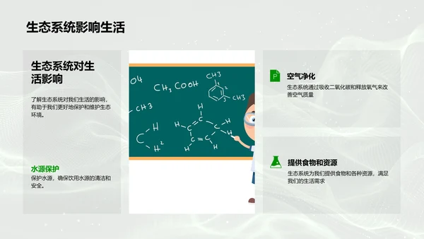 生态系统普及讲座