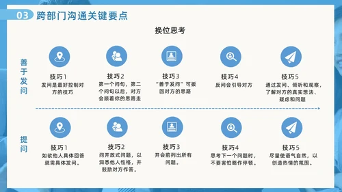 蓝色撕纸风跨部门沟通企业培训PPT模板沟通技巧