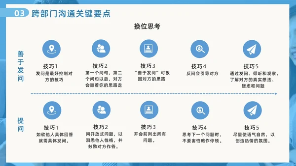 蓝色撕纸风跨部门沟通企业培训PPT模板沟通技巧