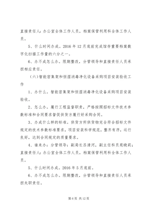 档案局工作计划 (6).docx