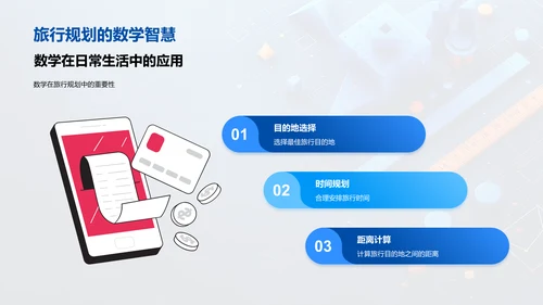 数学思维在生活中的应用PPT模板