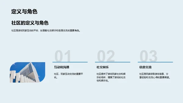 游戏社区营销策略