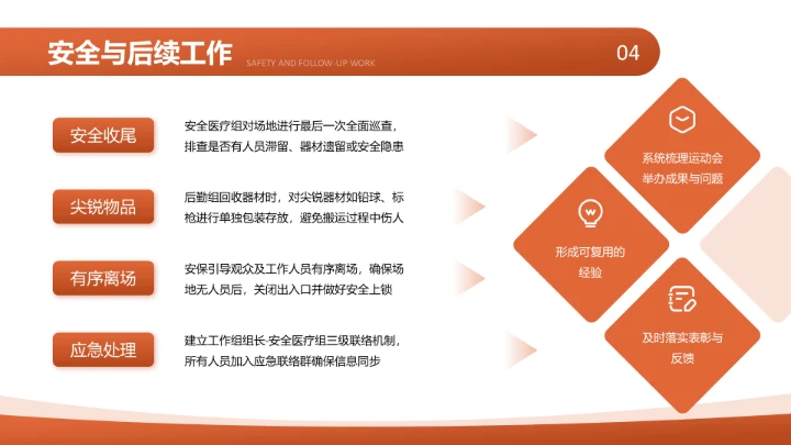 橙色现代风校园运动会活动策划方案PPT模板