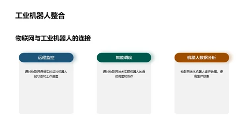 智能制造：机器人工业新时代