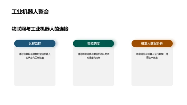 智能制造：机器人工业新时代