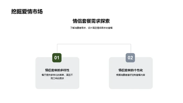 七夕情侣套餐升级篇