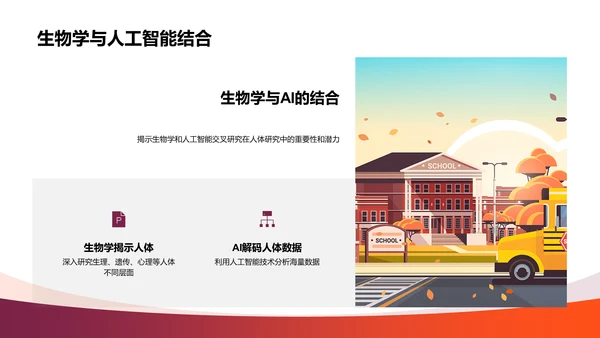 医学跨学科答辩报告