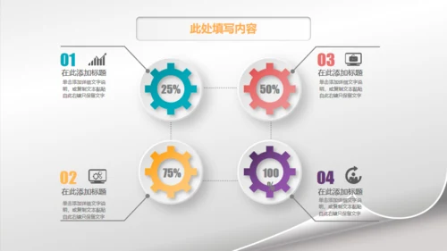 微立体高端商务工作汇报通用PPT模板