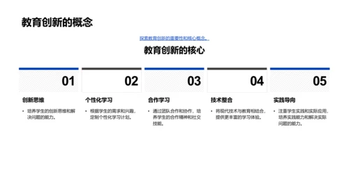 教育创新实践讲解PPT模板