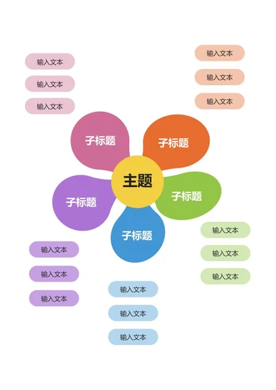 思维导图-彩色创意花朵竖版思维导图