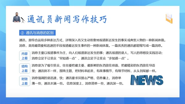 通讯员新闻写作培训记者写作专题知识培训PPT课件
