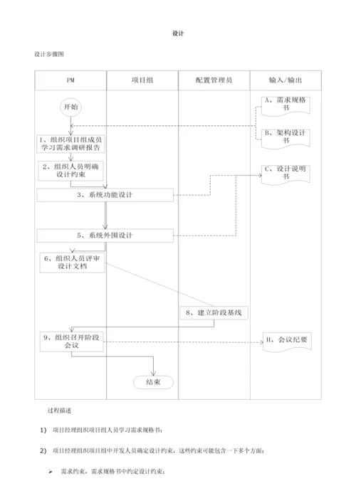 cmmi软件开发作业流程.docx