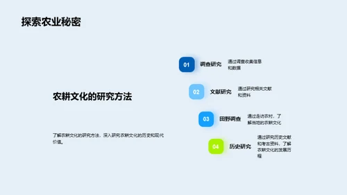 谷雨农耕：文化解读