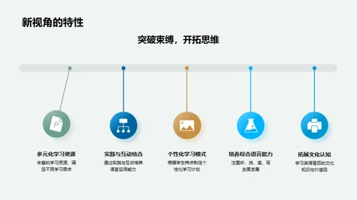 英语学习的革新路径