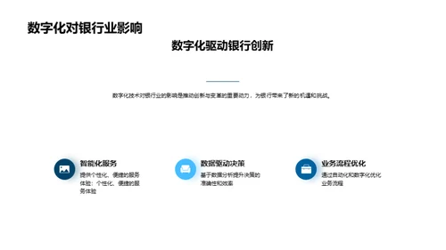 数字化银行转型