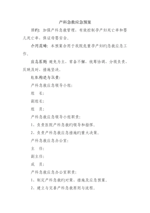 产科急救应急全新预案汇总.docx