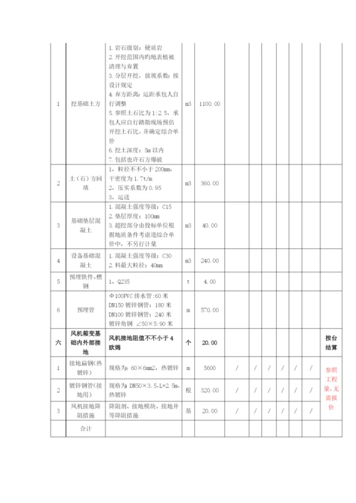 风电土建施工组织设计.docx