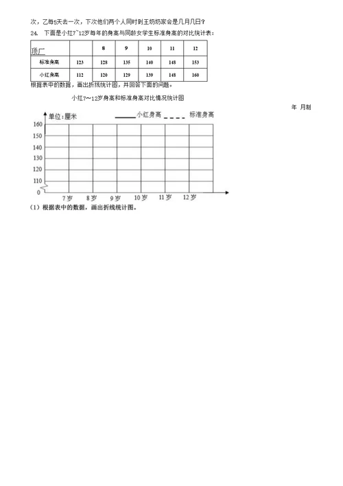 唐山市五年级数学上学期易错易混80解答题题精粹