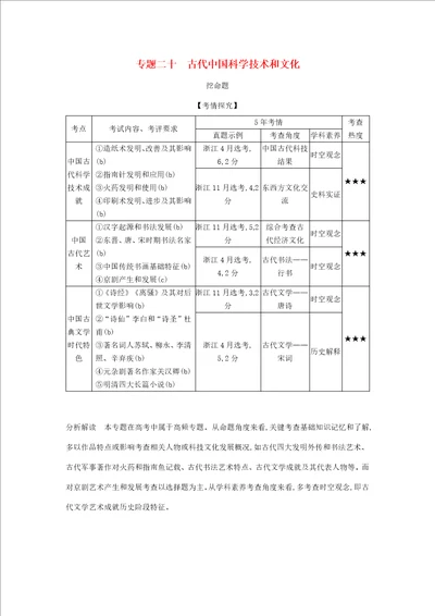 浙江专版5年高考3年模拟高考历史一轮总复习专题20古代中国的科学技术与文化教师用书含解析样稿