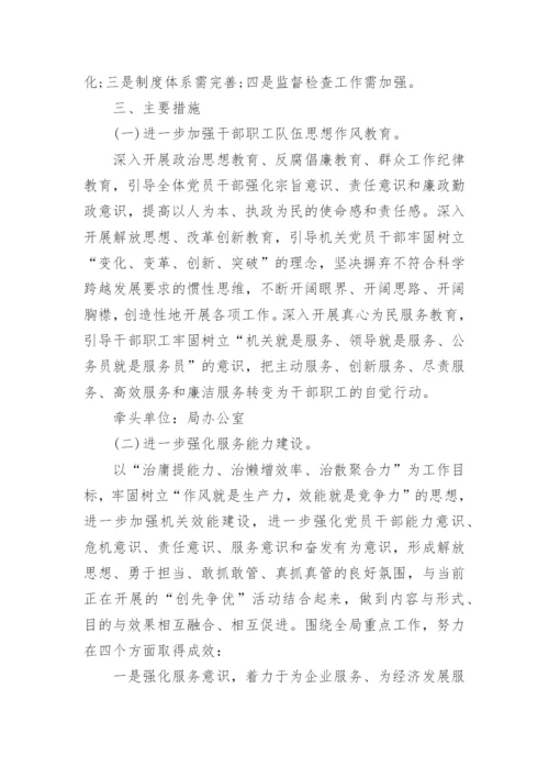 党员问题清单和整改措施.docx