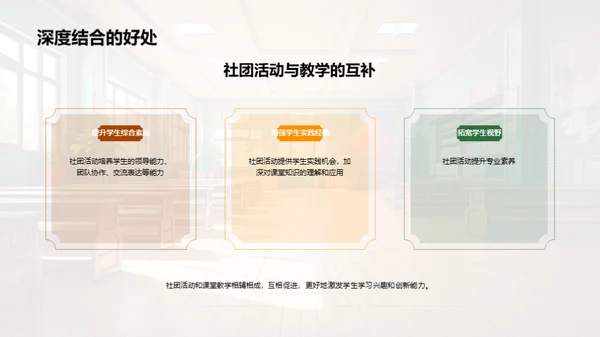 课堂与社团：双赢的结合