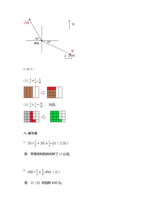 人教版六年级上册数学 期中测试卷带答案下载.docx