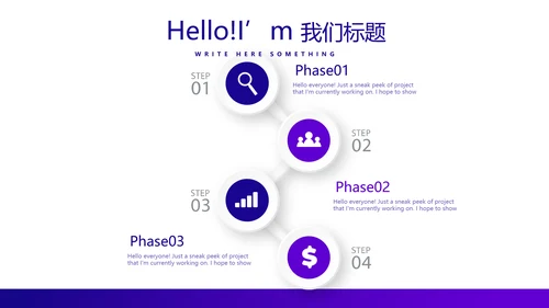 电商运营年终工作总结动态PPT