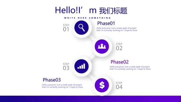 电商运营年终工作总结动态PPT