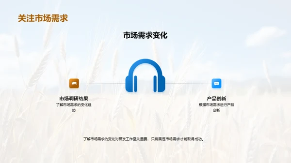 农业科技研发报告