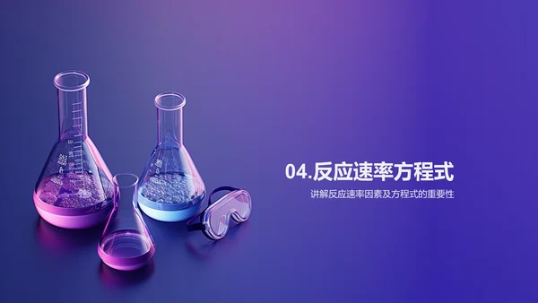 化学反应实践课PPT模板