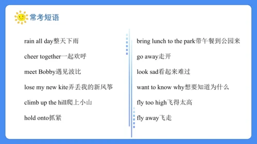 Unit 2 What a day!  复习课件(共31张PPT)-2024-2025学年译林版（三