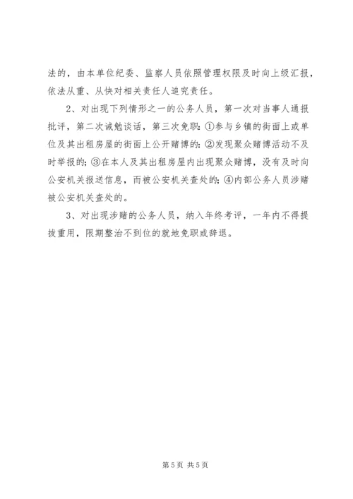 集中整治赌博行动实施方案.docx