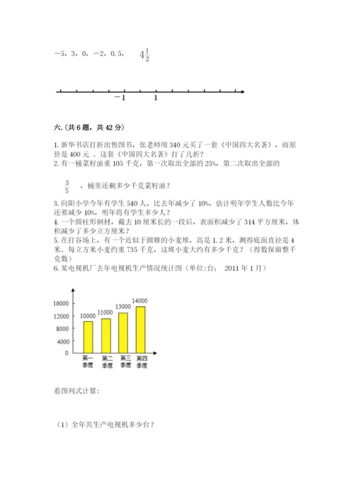 小学六年级下册数学摸底考试题精品【完整版】.docx