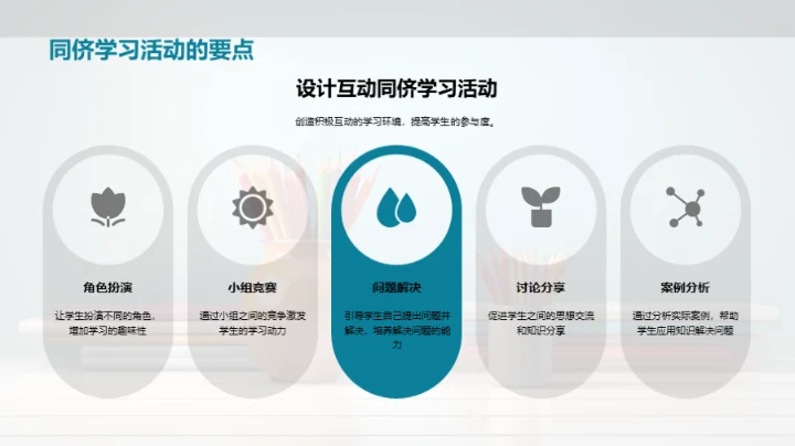 同侪学习新探索